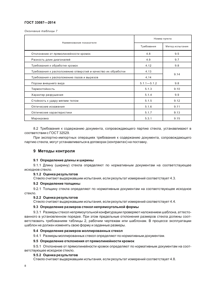 ГОСТ 33087-2014, страница 12