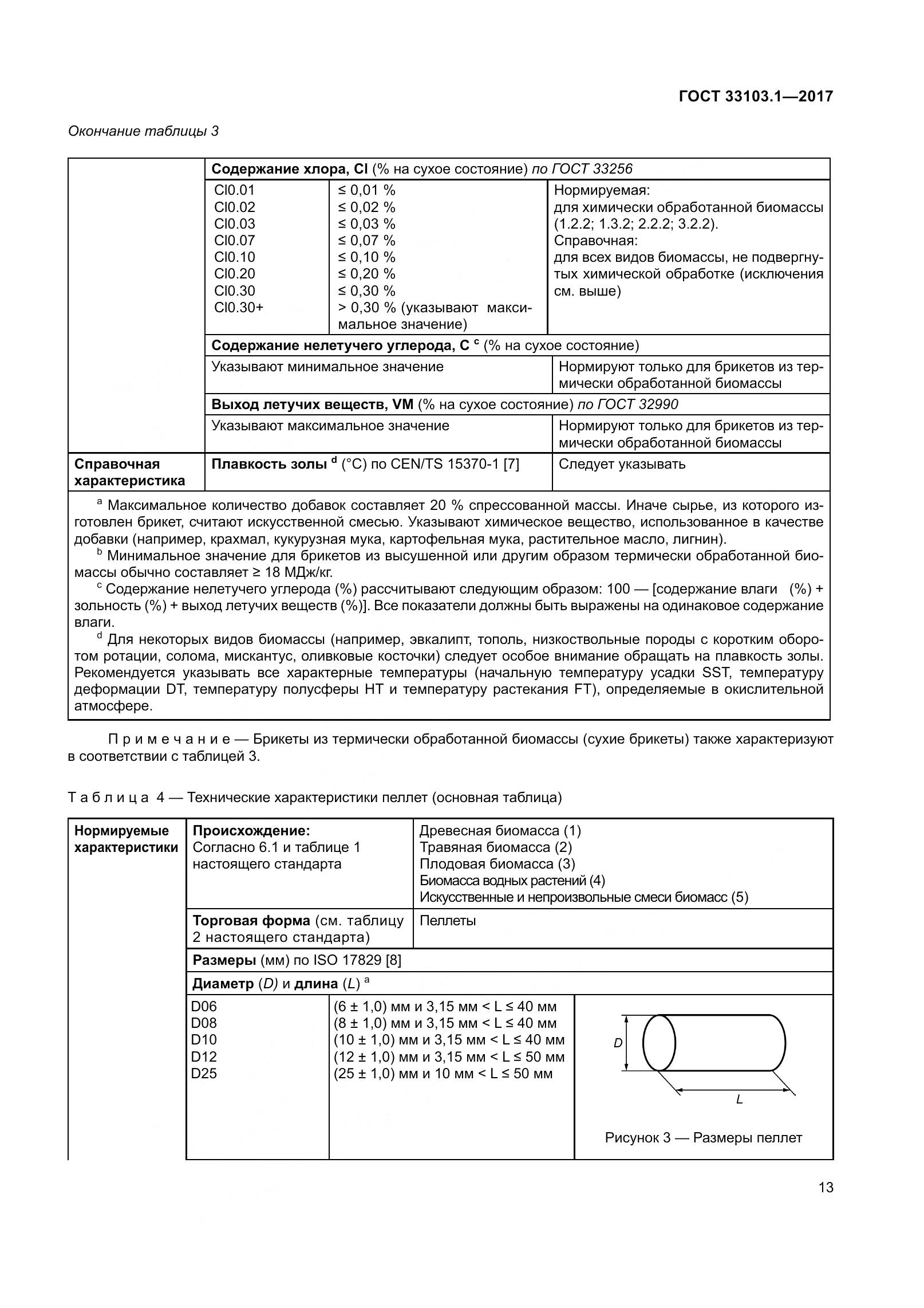 ГОСТ 33103.1-2017, страница 20