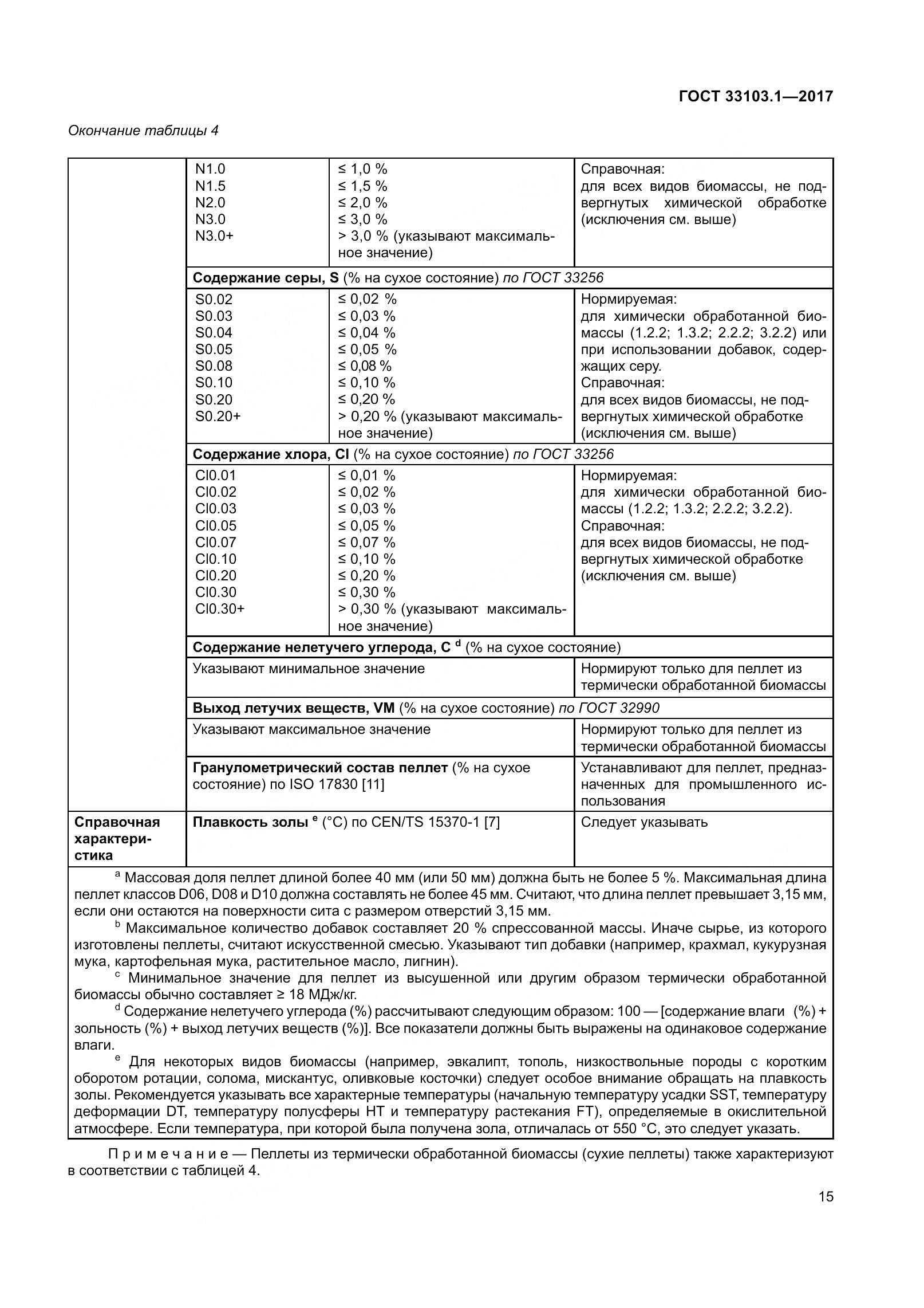 ГОСТ 33103.1-2017, страница 22