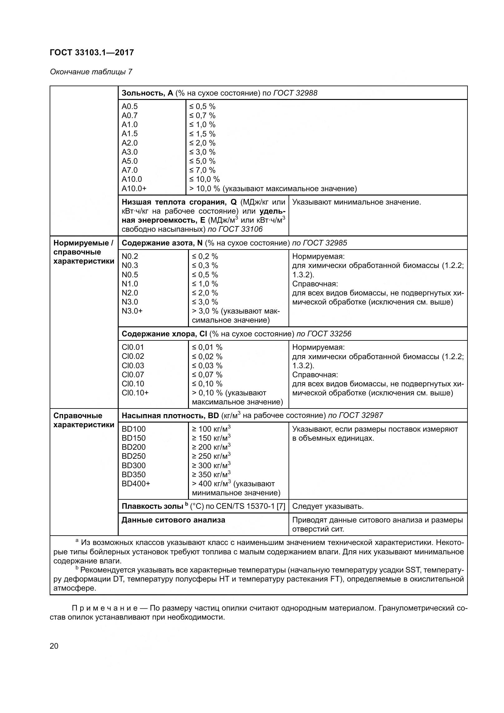 ГОСТ 33103.1-2017, страница 27