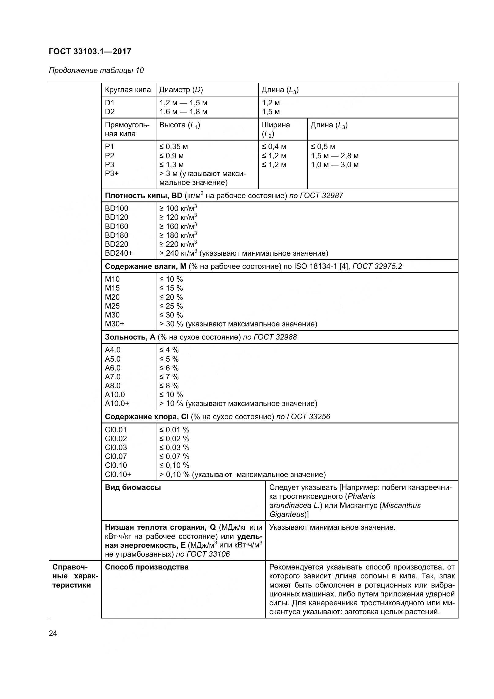 ГОСТ 33103.1-2017, страница 31