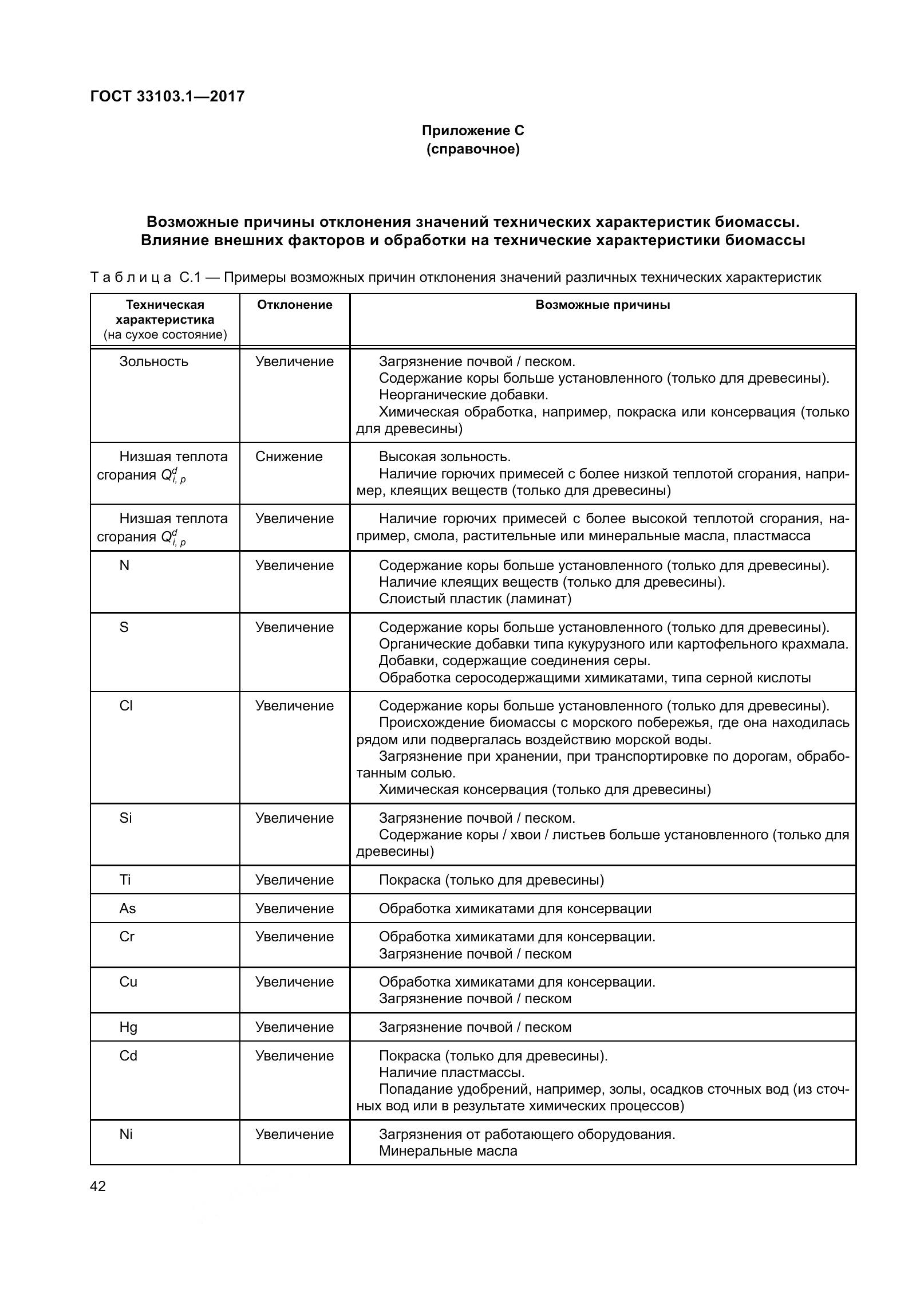 ГОСТ 33103.1-2017, страница 49