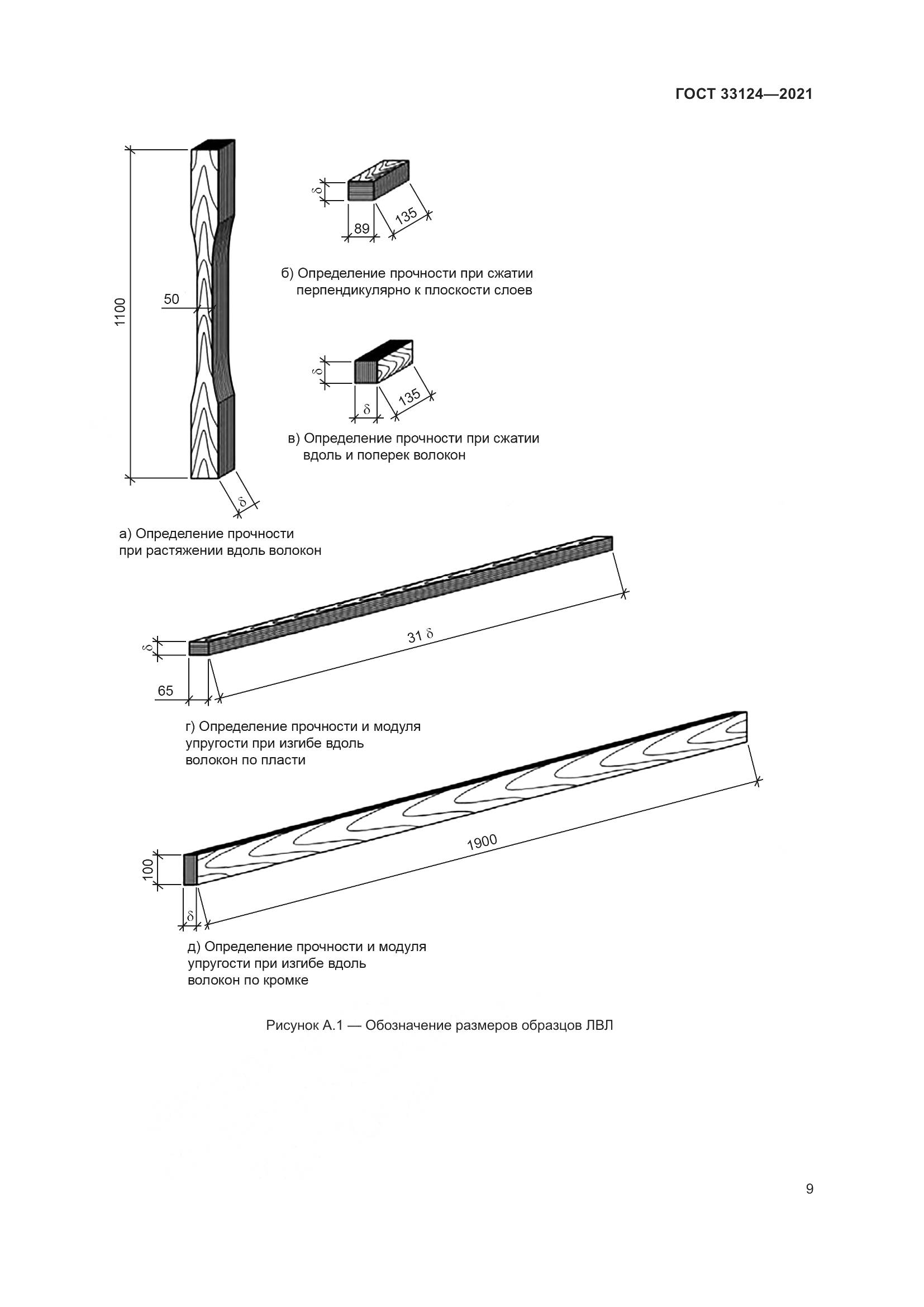 ГОСТ  33124-2021, страница 13