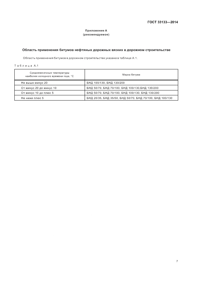 ГОСТ 33133-2014, страница 11
