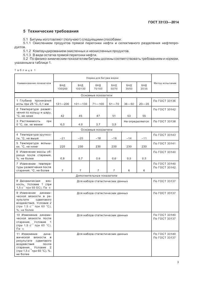 ГОСТ 33133-2014, страница 7