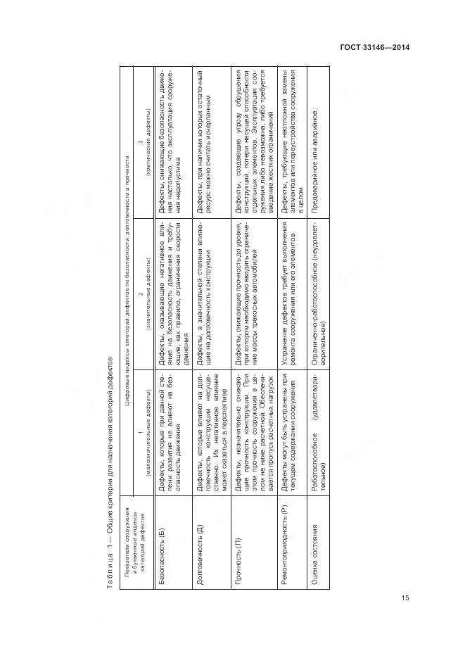 ГОСТ 33146-2014, страница 19