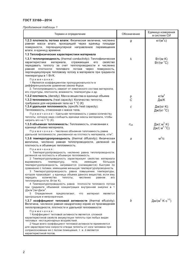 ГОСТ 33160-2014, страница 6