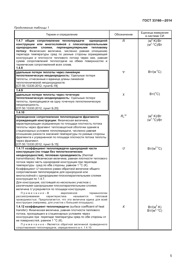 ГОСТ 33160-2014, страница 9