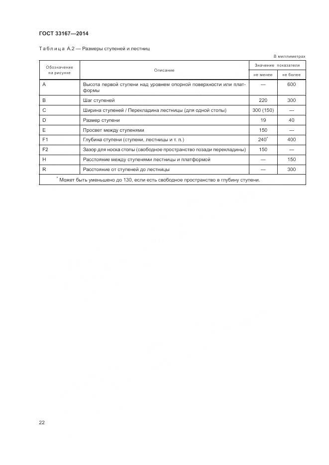 ГОСТ 33167-2014, страница 26