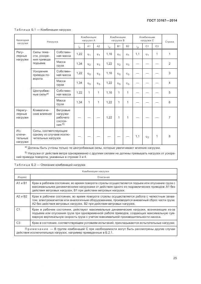 ГОСТ 33167-2014, страница 29