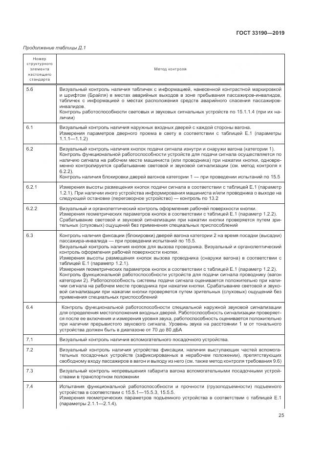ГОСТ  33190-2019, страница 30