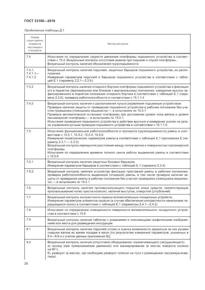 ГОСТ  33190-2019, страница 31