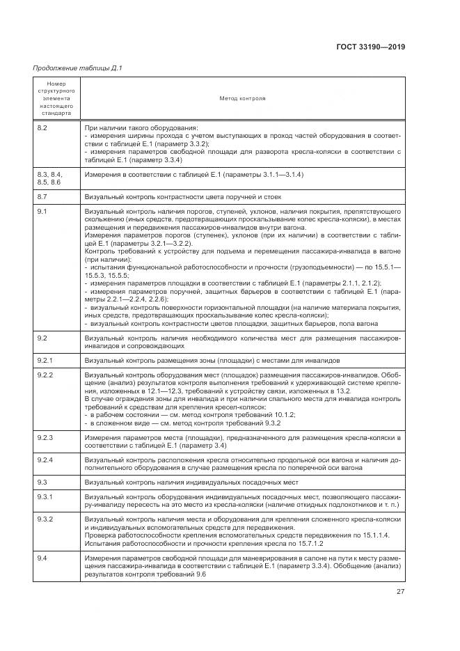 ГОСТ  33190-2019, страница 32