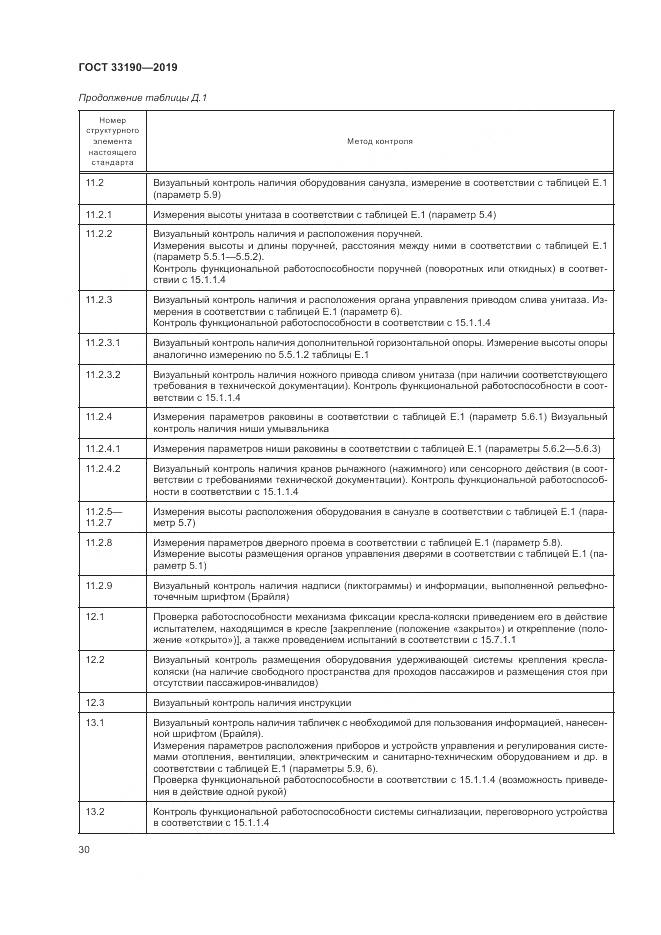 ГОСТ  33190-2019, страница 35