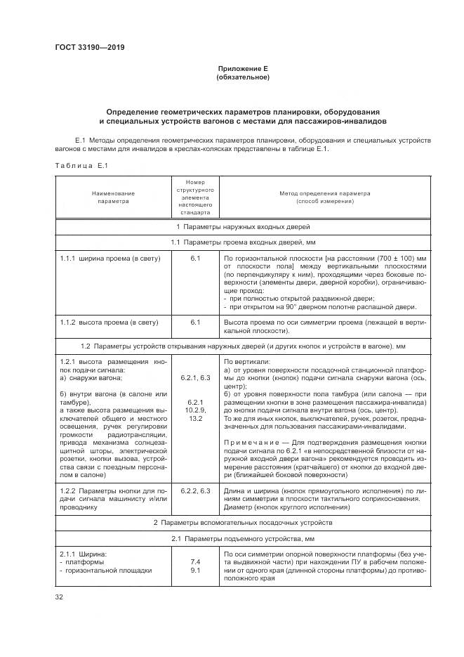 ГОСТ  33190-2019, страница 37