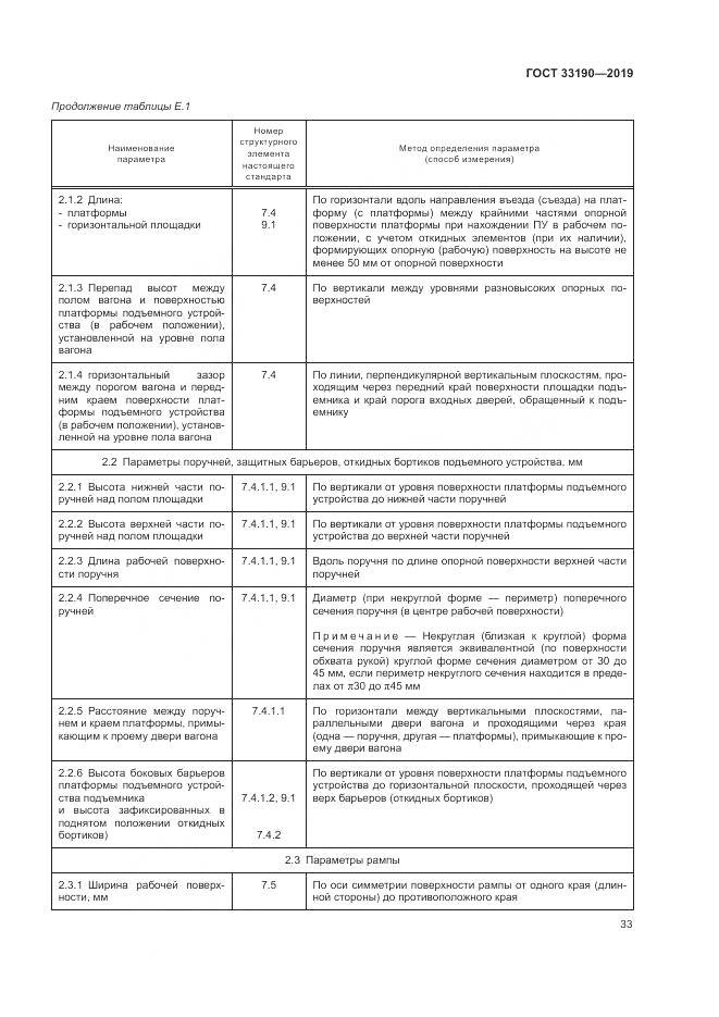 ГОСТ  33190-2019, страница 38