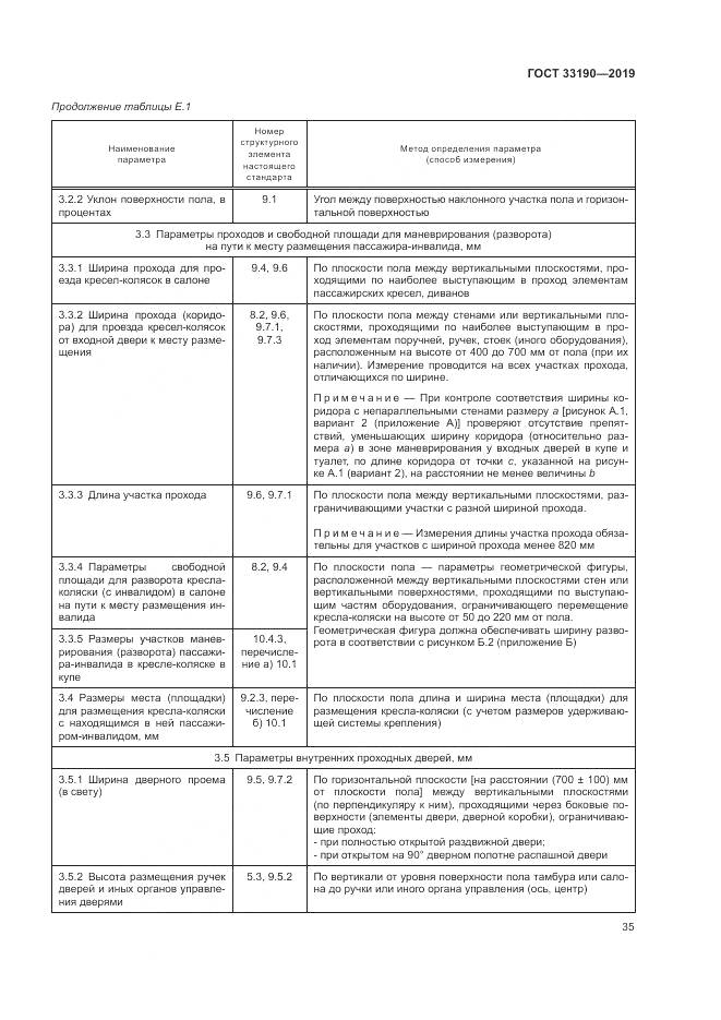 ГОСТ  33190-2019, страница 40