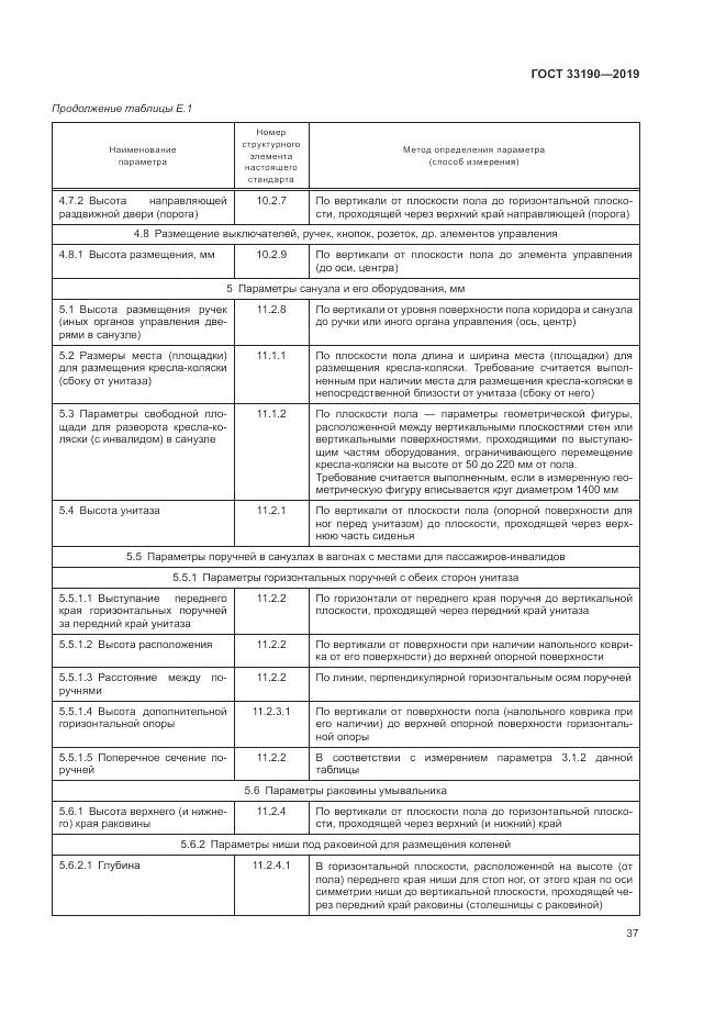 ГОСТ  33190-2019, страница 42