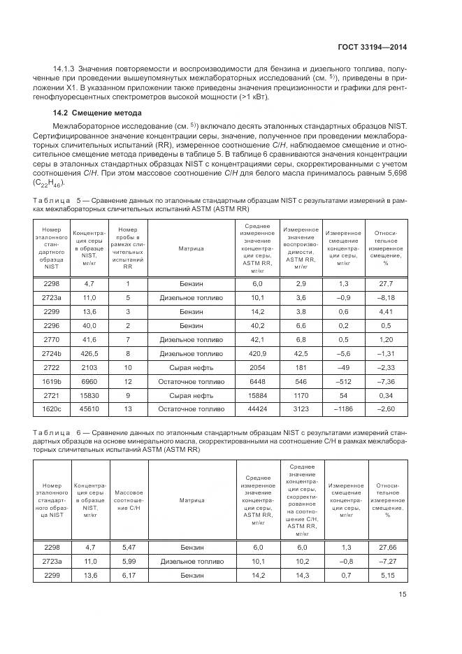 ГОСТ 33194-2014, страница 19