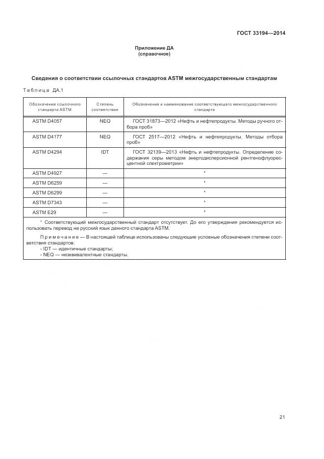 ГОСТ 33194-2014, страница 25