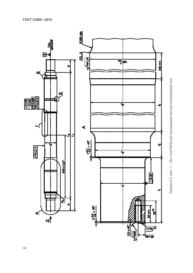 ГОСТ 33200-2014, страница 35