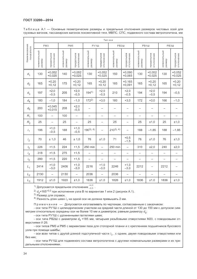 ГОСТ 33200-2014, страница 39