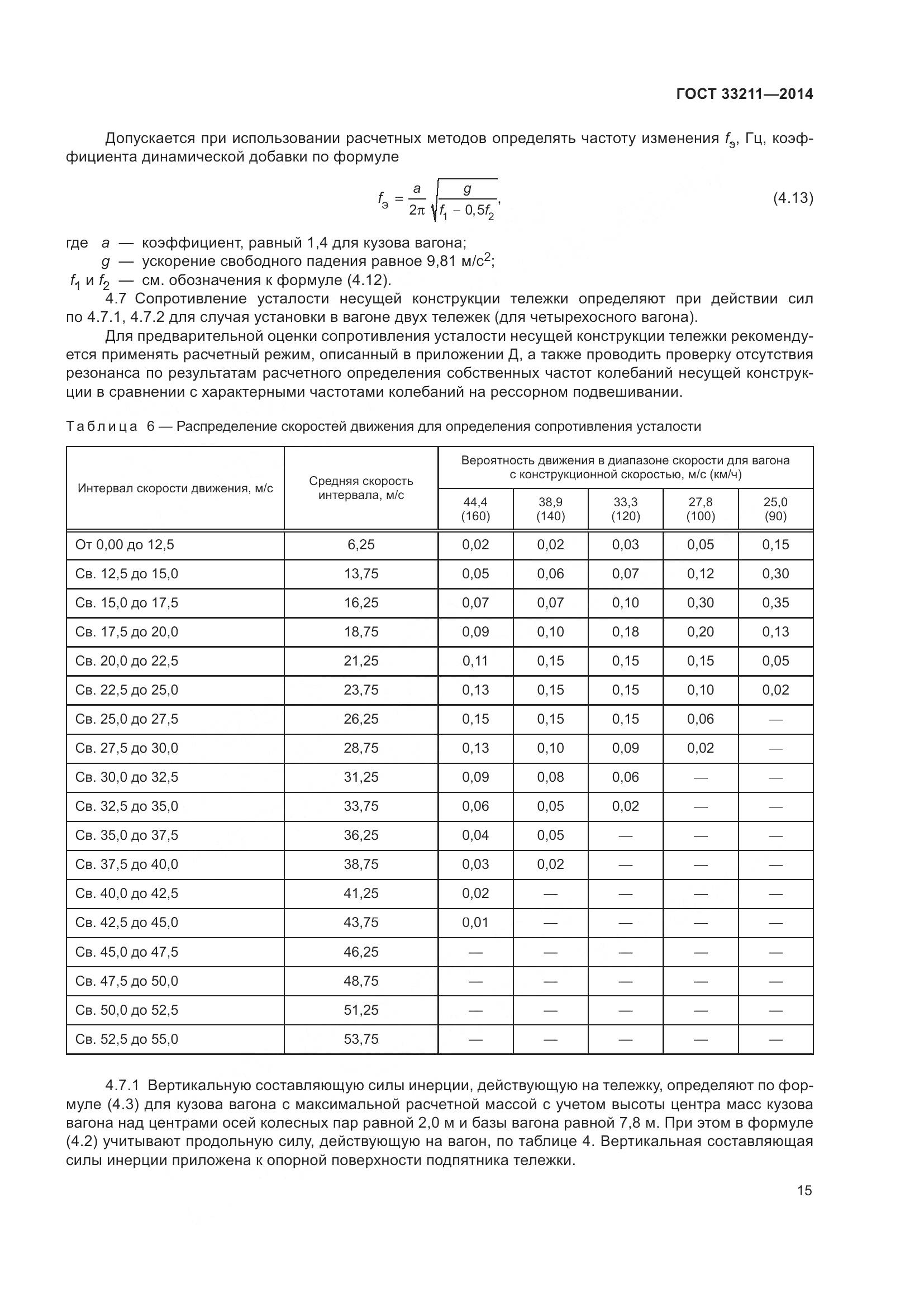ГОСТ 33211-2014, страница 19