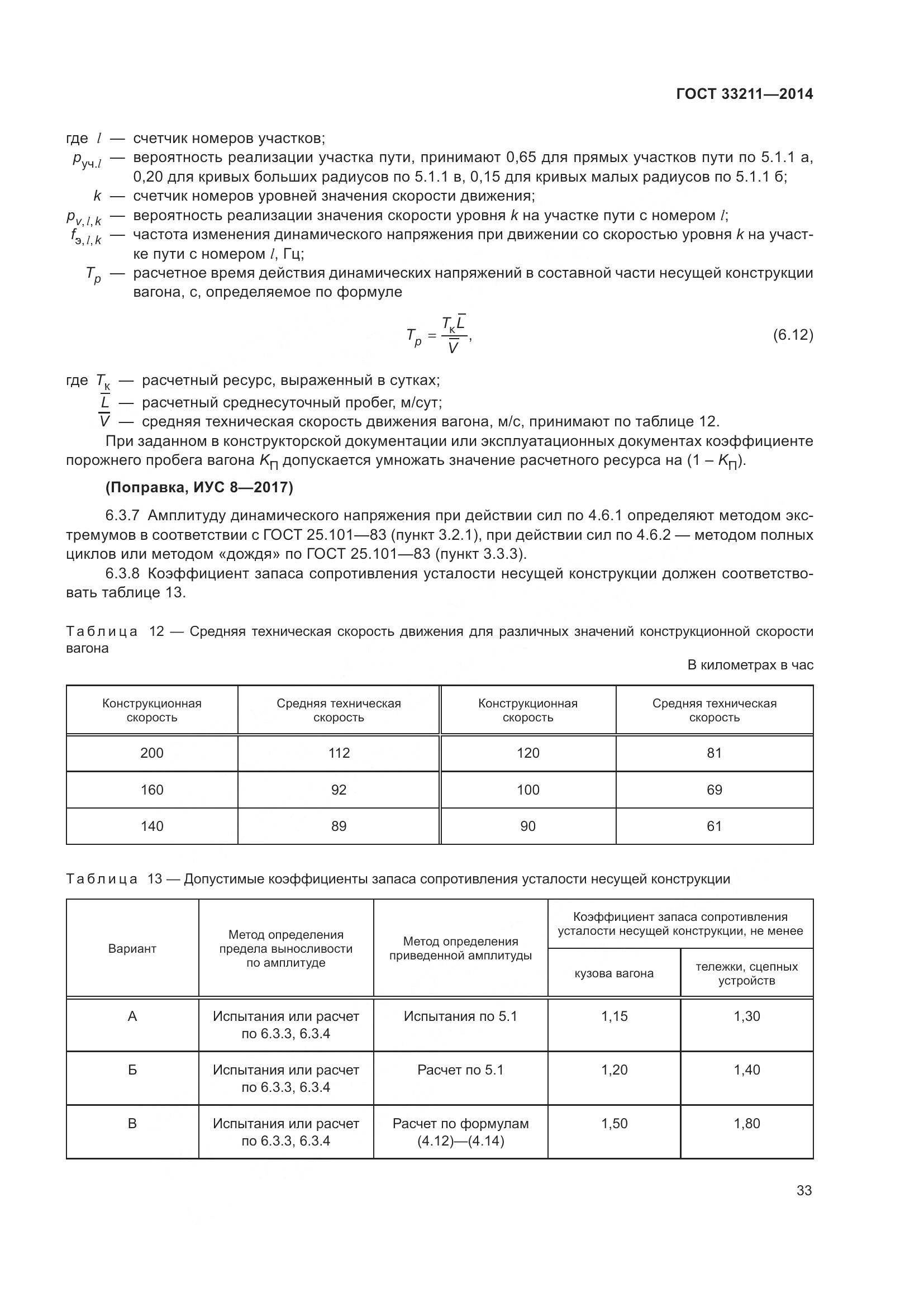 ГОСТ 33211-2014, страница 37
