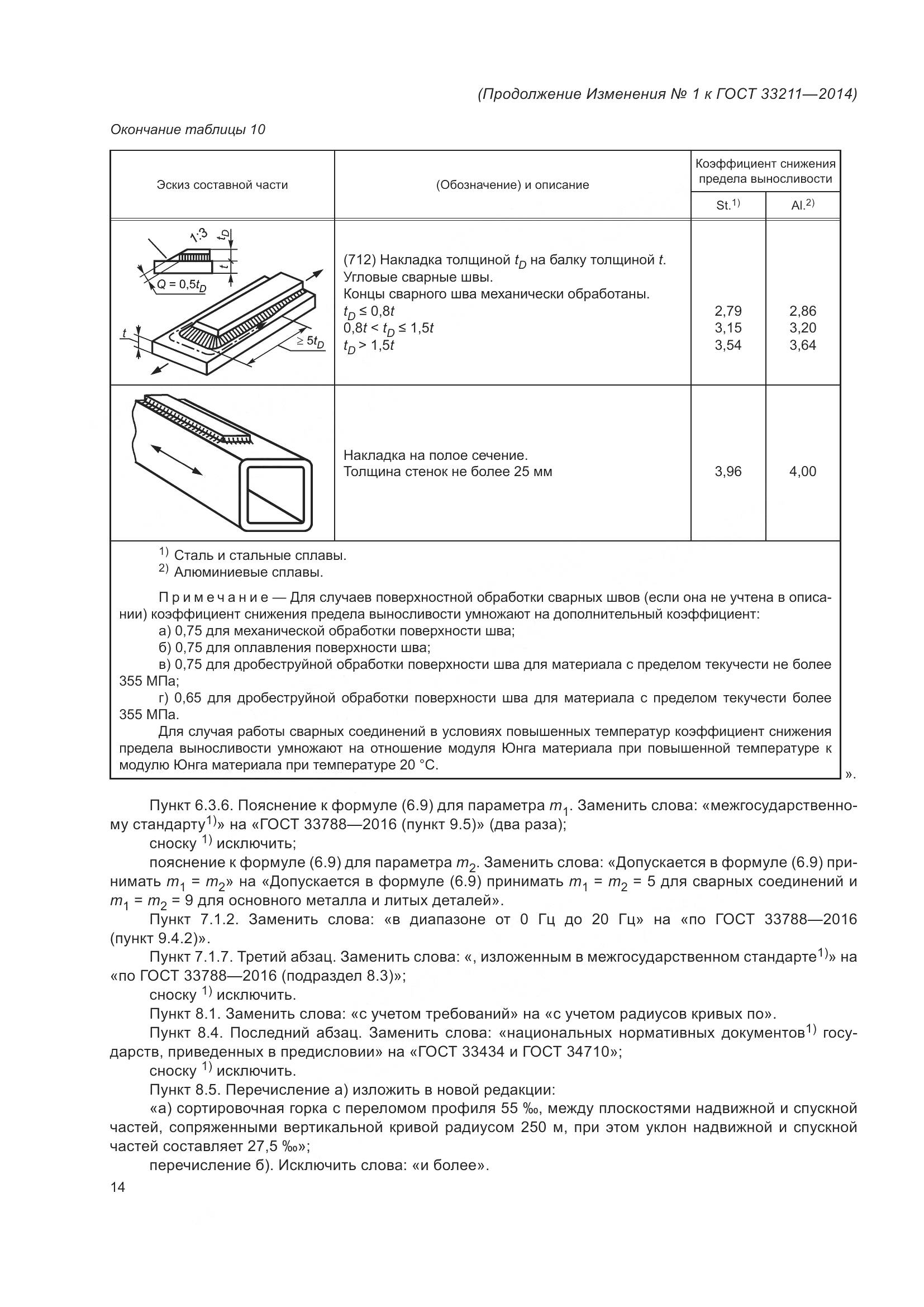 ГОСТ 33211-2014, страница 72