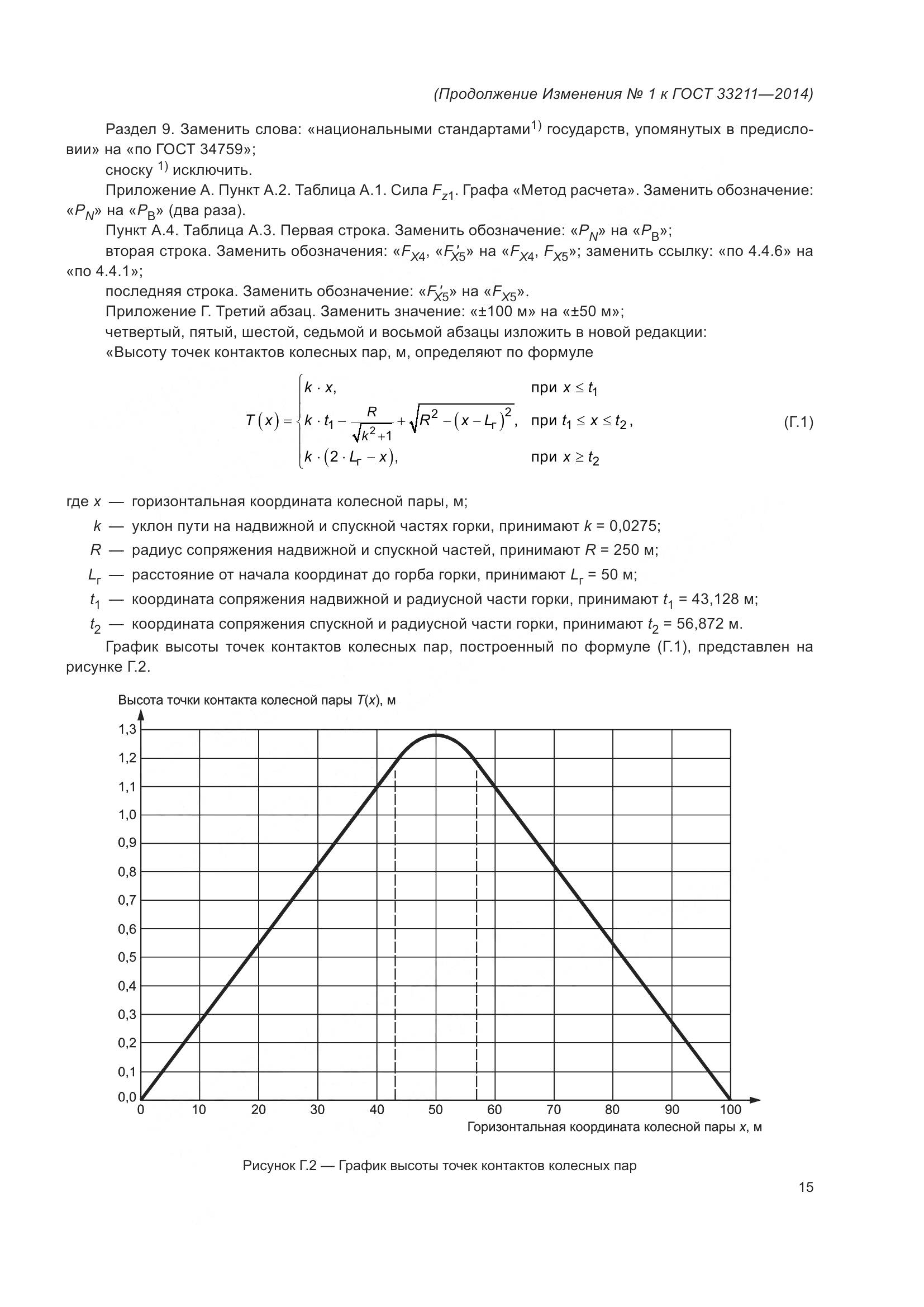 ГОСТ 33211-2014, страница 73