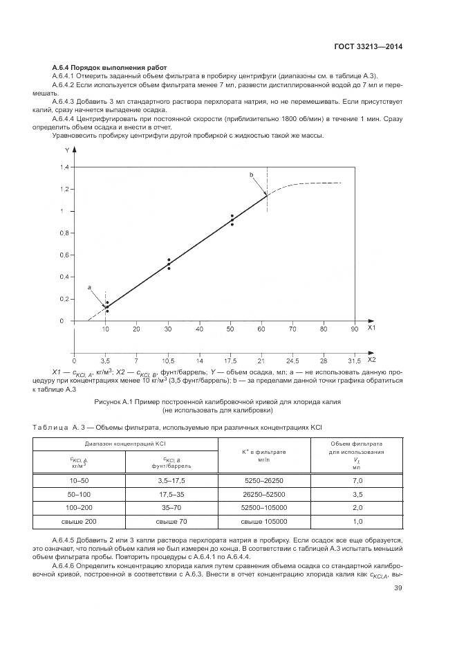 ГОСТ 33213-2014, страница 45