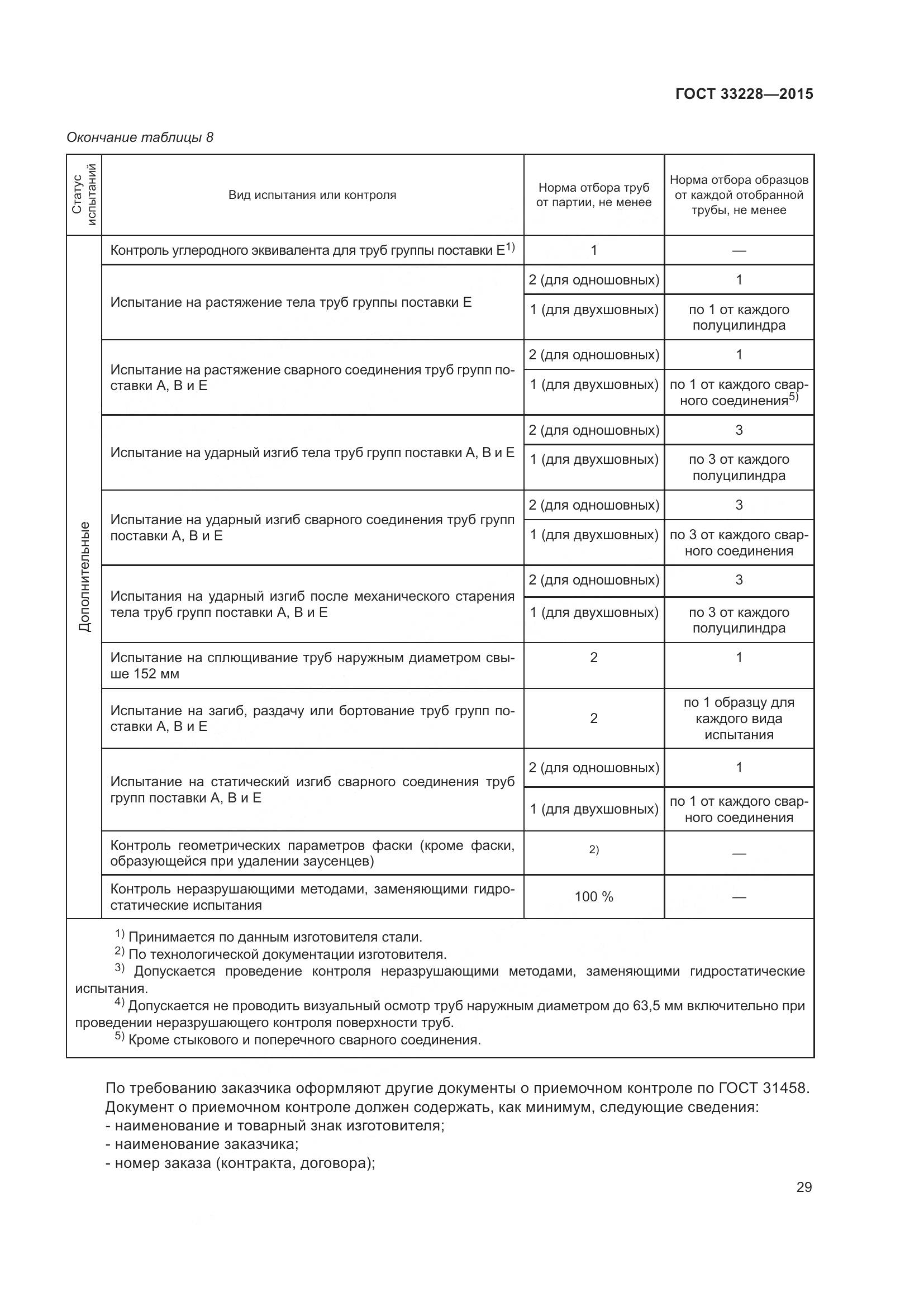 ГОСТ 33228-2015, страница 33