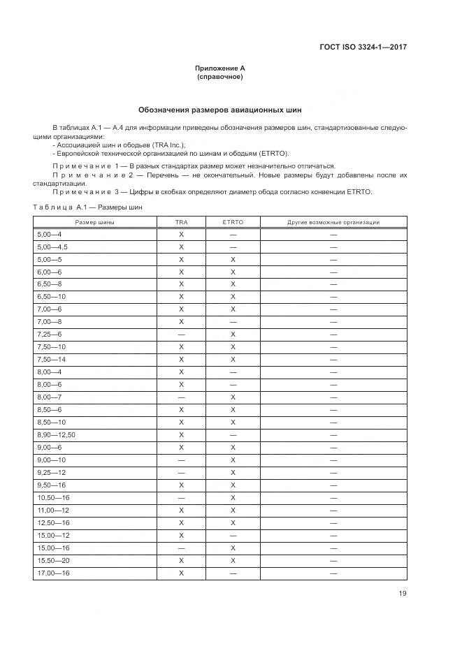ГОСТ ISO 3324-1-2017, страница 23