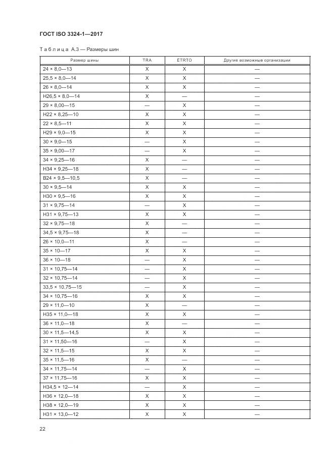ГОСТ ISO 3324-1-2017, страница 26