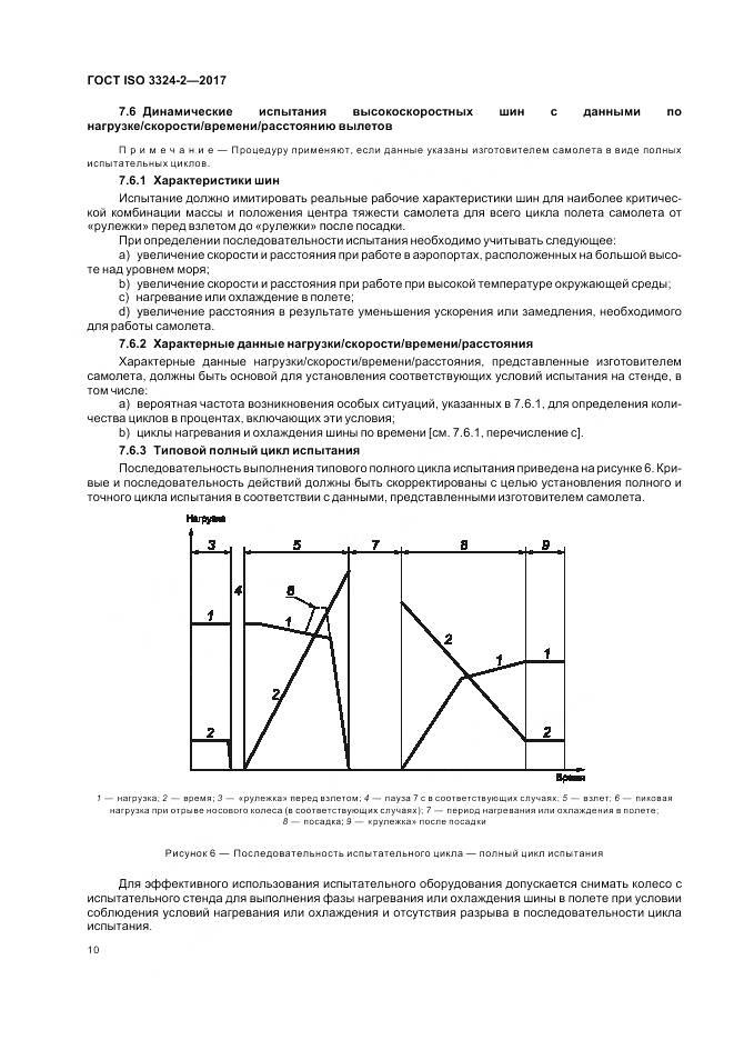 ГОСТ ISO 3324-2-2017, страница 14