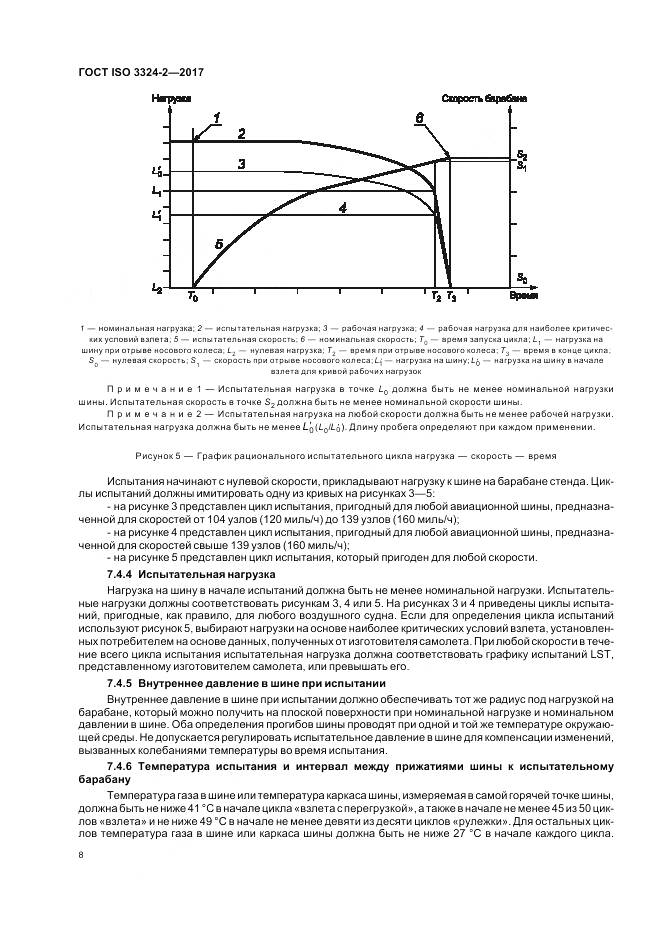 ГОСТ ISO 3324-2-2017, страница 12