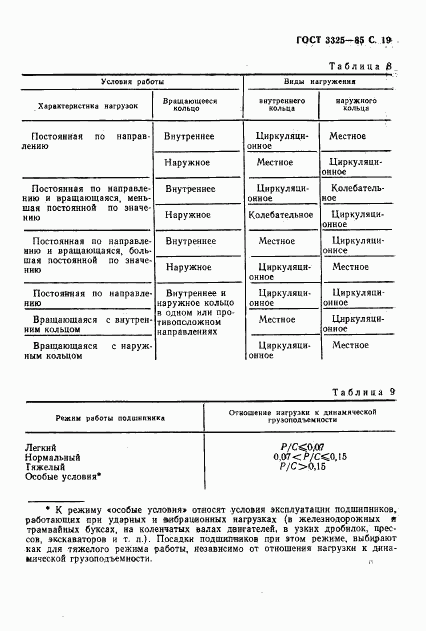 ГОСТ 3325-85, страница 20
