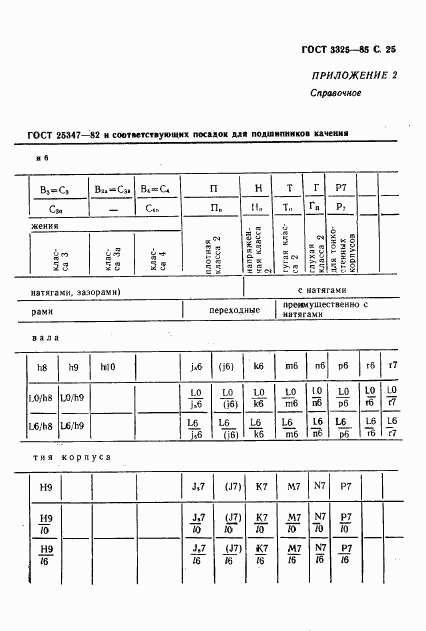 ГОСТ 3325-85, страница 26