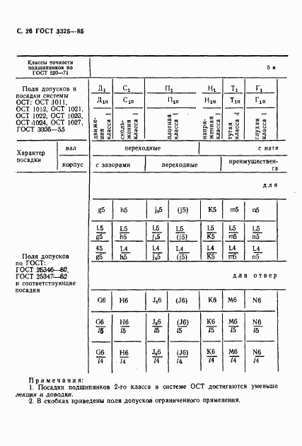 ГОСТ 3325-85, страница 27