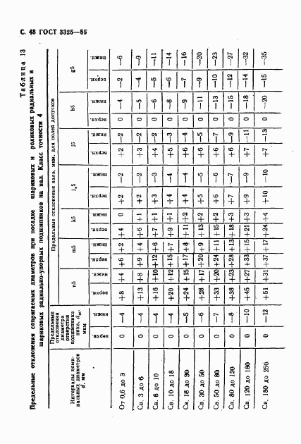 ГОСТ 3325-85, страница 49