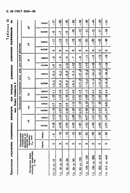ГОСТ 3325-85, страница 59