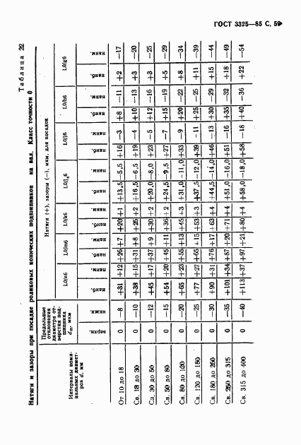 ГОСТ 3325-85, страница 60