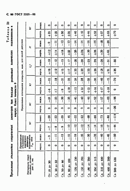 ГОСТ 3325-85, страница 61