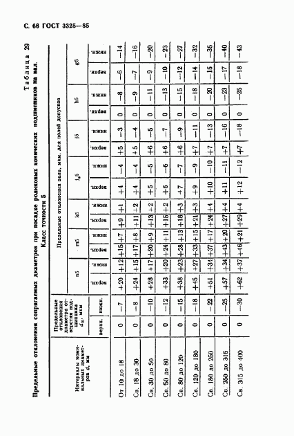 ГОСТ 3325-85, страница 67