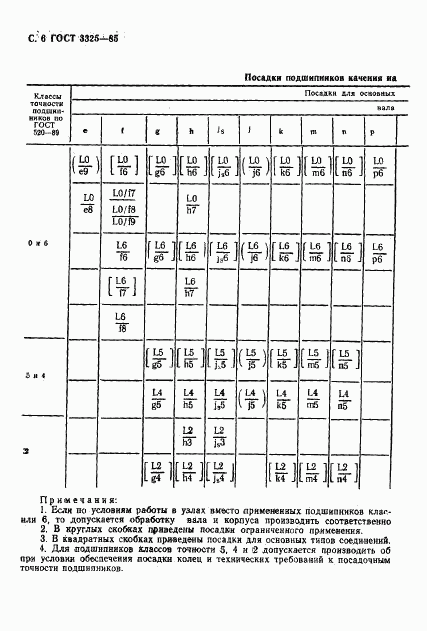 ГОСТ 3325-85, страница 7