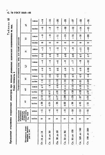 ГОСТ 3325-85, страница 71