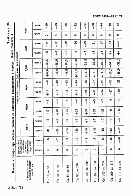 ГОСТ 3325-85, страница 74