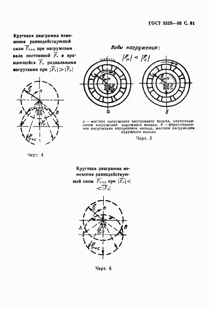 ГОСТ 3325-85, страница 82