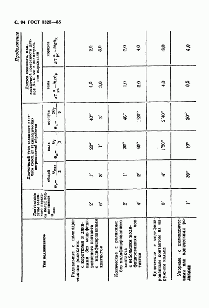 ГОСТ 3325-85, страница 95
