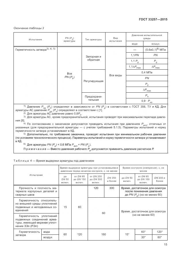 ГОСТ 33257-2015, страница 19